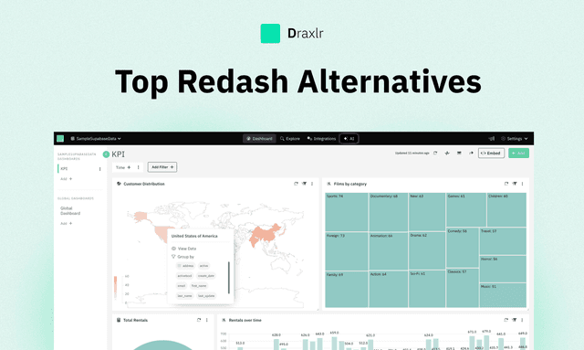 Top 5 Redash Alternatives for Smarter Data Visualization and Analysis