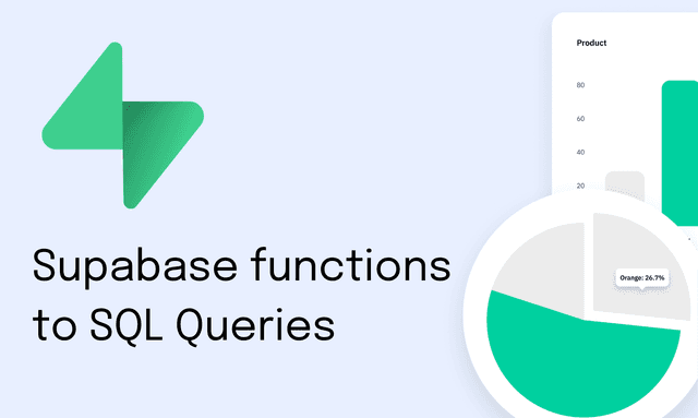 Supabase to SQL: Your Guide to Advanced Data Analytics