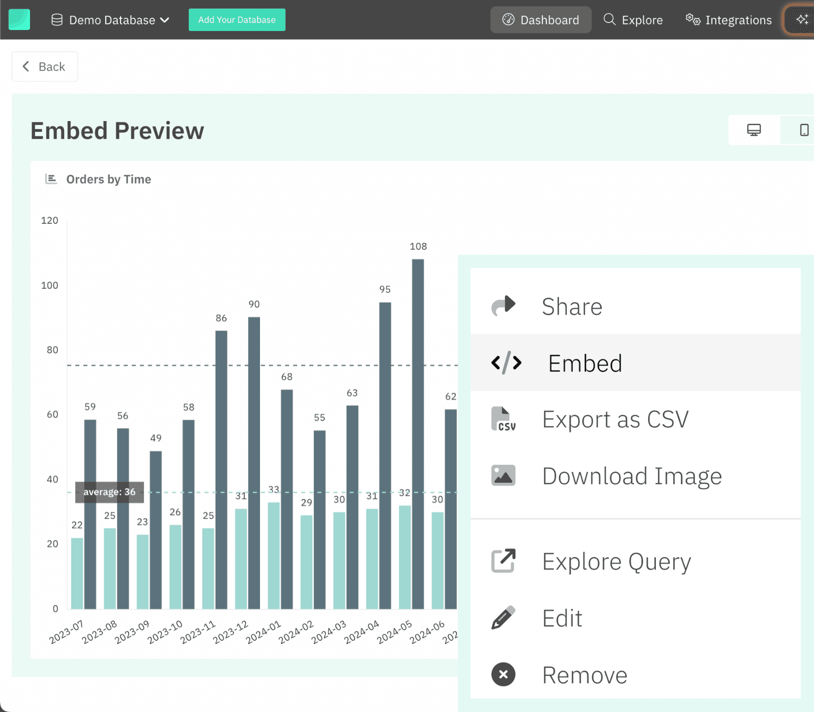 Drill down on Dashboard