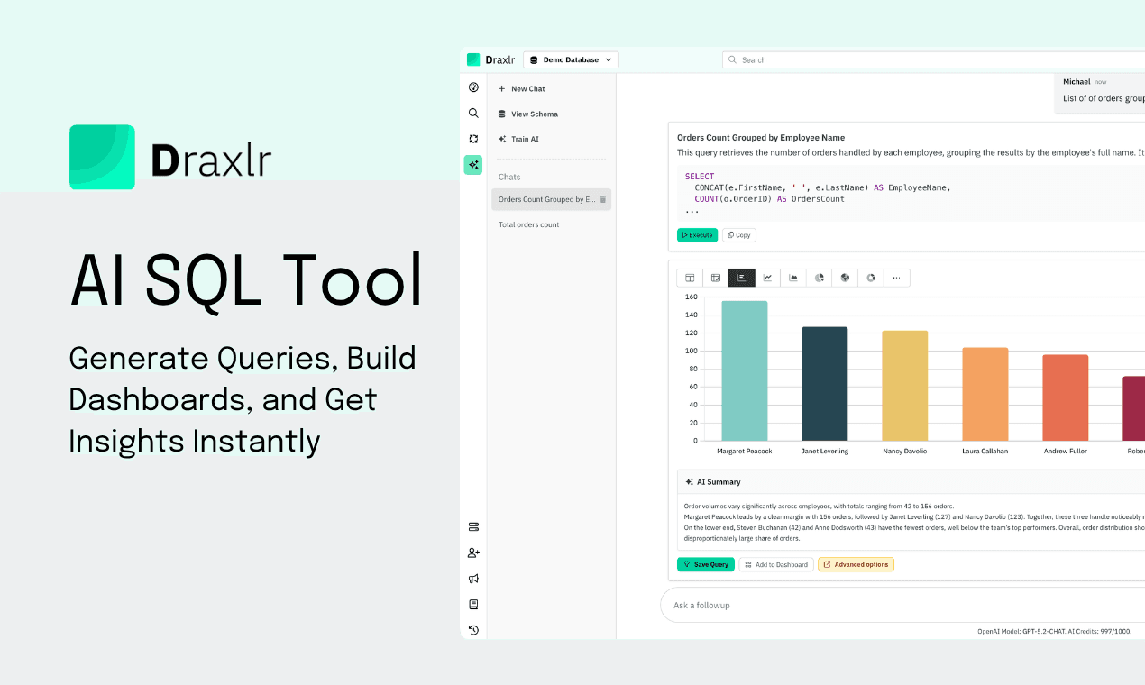 AI SQL Tool: What it is and How to Build Dashboards from Plain-English Questions