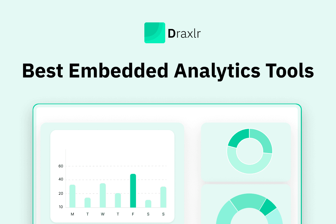 Embedded Analytics Tools: Best Options for SaaS Teams