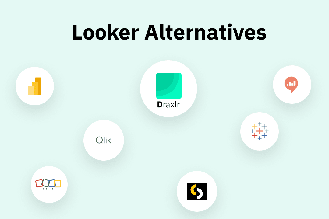 Best Looker Alternatives in 2026