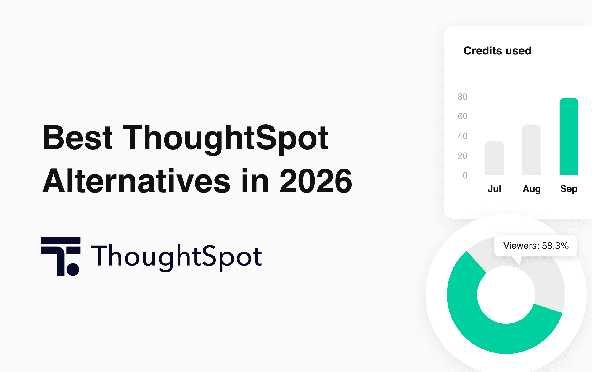 Best ThoughtSpot Alternatives in 2026