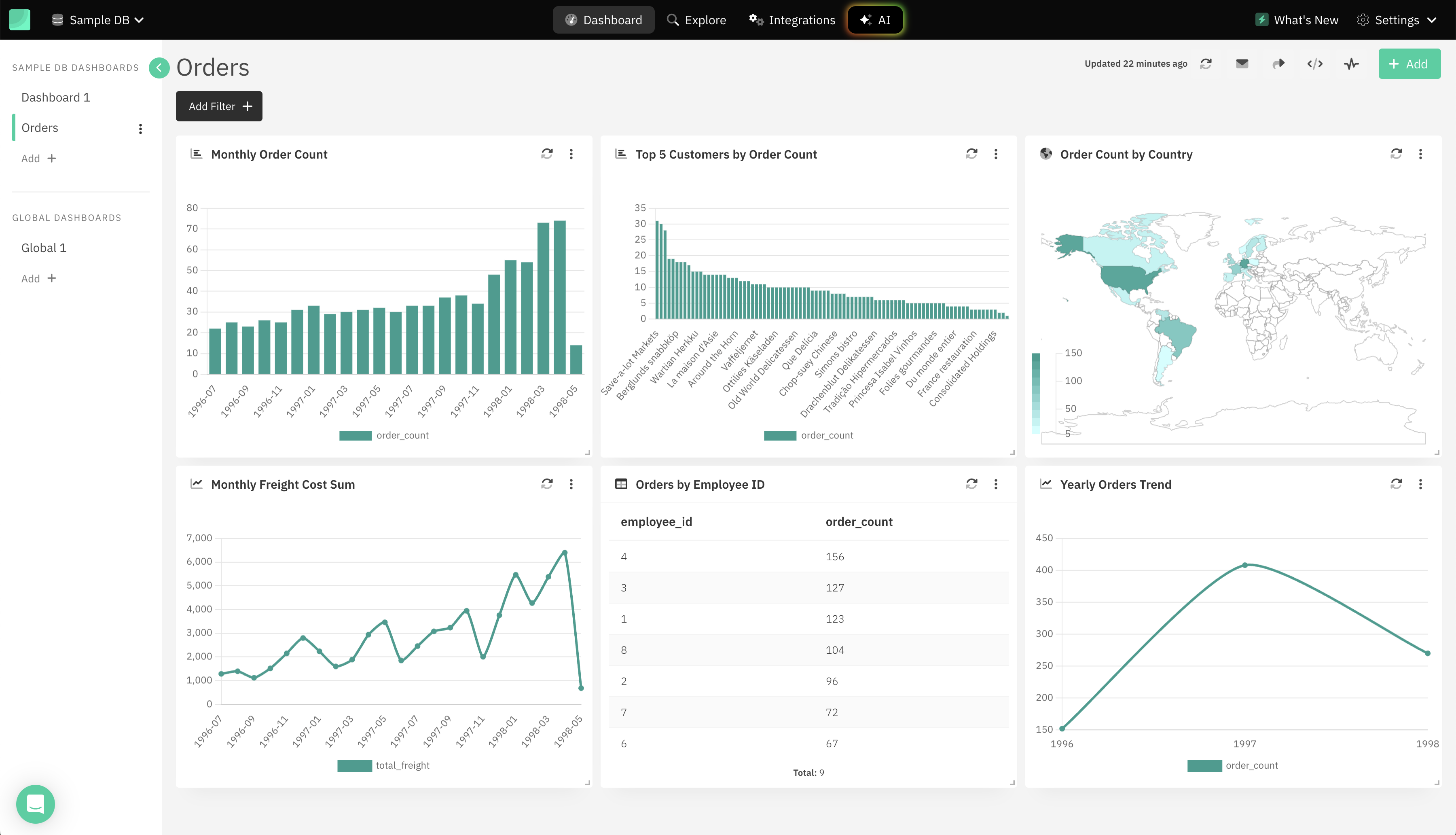 How to generate SQL query with AI - Map
